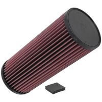 E-Serie Ersättningsfilter