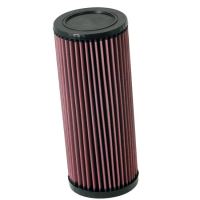 E-Serie Ersättningsfilter