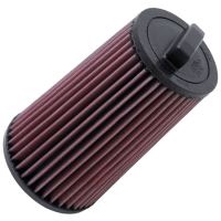E-Serie Ersättningsfilter