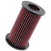 E-Serie Ersättningsfilter