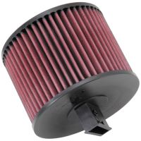 E-Serie Ersättningsfilter