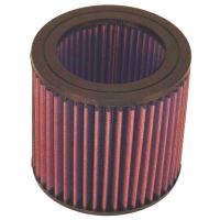 E-Serie Ersättningsfilter