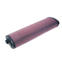 E-Serie Ersättningsfilter