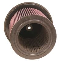 E-Serie Ersättningsfilter