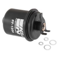 Kraftstofffilter