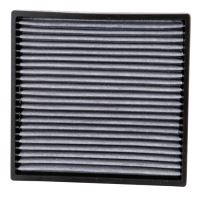 Coupéfilter