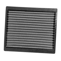 Coupéfilter