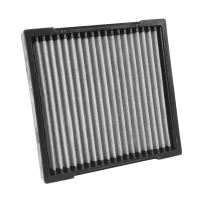 Coupéfilter