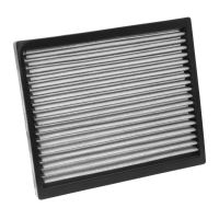 Coupéfilter