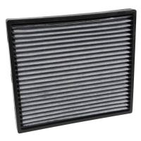Kupéfilter