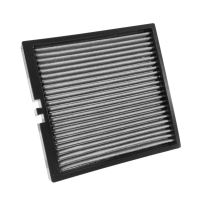 Kupéfilter