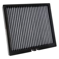 Kupéfilter