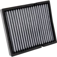 Kupéfilter