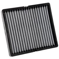 Kupéfilter