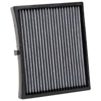 Kupéfilter