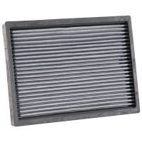 Innenraumfilter