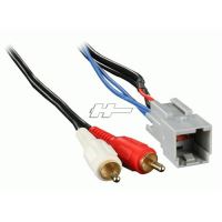 Connexion de câble
