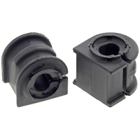 Stabilizer Bar Bushing Kit