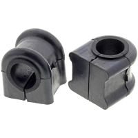 Stabilizer Bar Bushing Kit