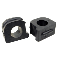 Stabilizer Bar Bushing Kit