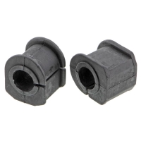 Stabilizer Bar Bushing Kit