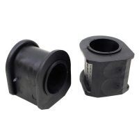 Stabilizer Bar Bushing Kit