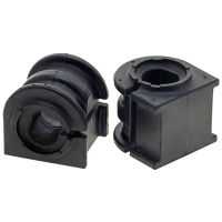 Stabilizer Bar Bushing Kit