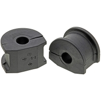 Stabilizer Bar Bushing Kit