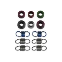 Advance curve kit