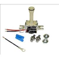 Solenoïde