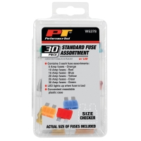 Sortiment säkringar