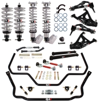 Handling Kit 2.0 Level 2