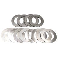 Diff-shims
