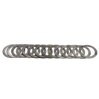 Diff-shims