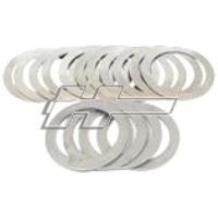 Diff-shims