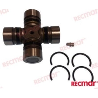 Knutkors