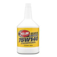 75W140