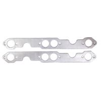 Headers pakning