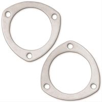 Headers Gasket