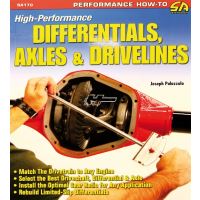 Handbok Hi-performance drivlina