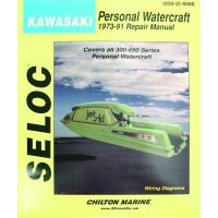 Bok Kawasaki 73-91