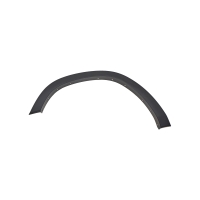 WHEEL ARCHES SET