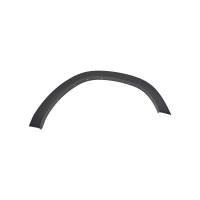 WHEEL ARCHES SET
