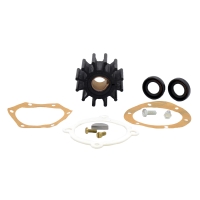 Service Kit