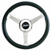 Banjo Wheel