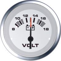 Voltmätare