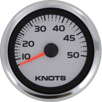 Trycklogg/ Knopmätare