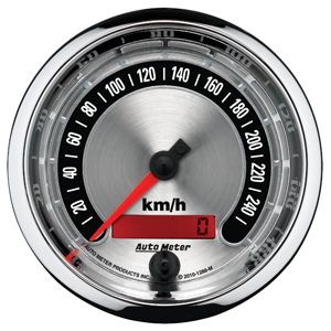 Snelheidsmeter