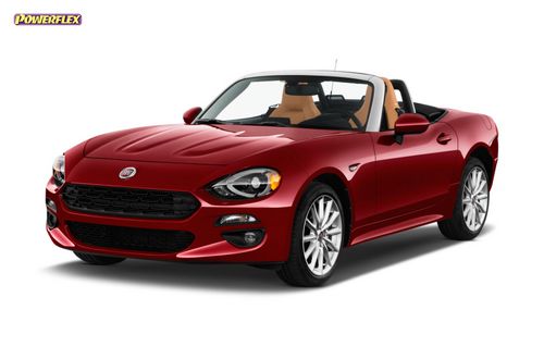 124 Spider incl. Abarth (2016 on)