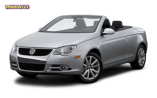 Eos (2006-2015)